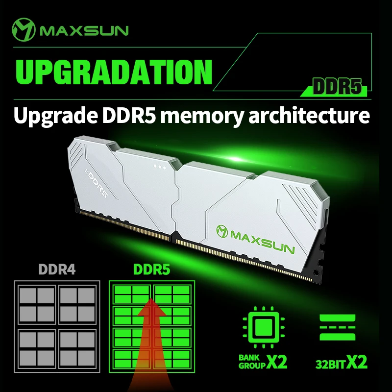 MAXSUN Kühlkörper Memoria RAM  – Ddr5 32Gb Bewertung und Preis